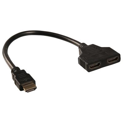 HDMI splitter