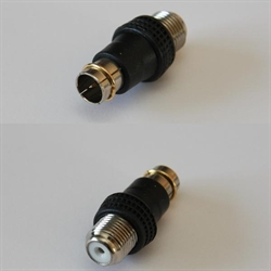 converter, antenne (Demo)